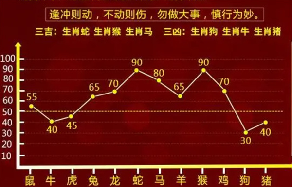 新闻 第6页